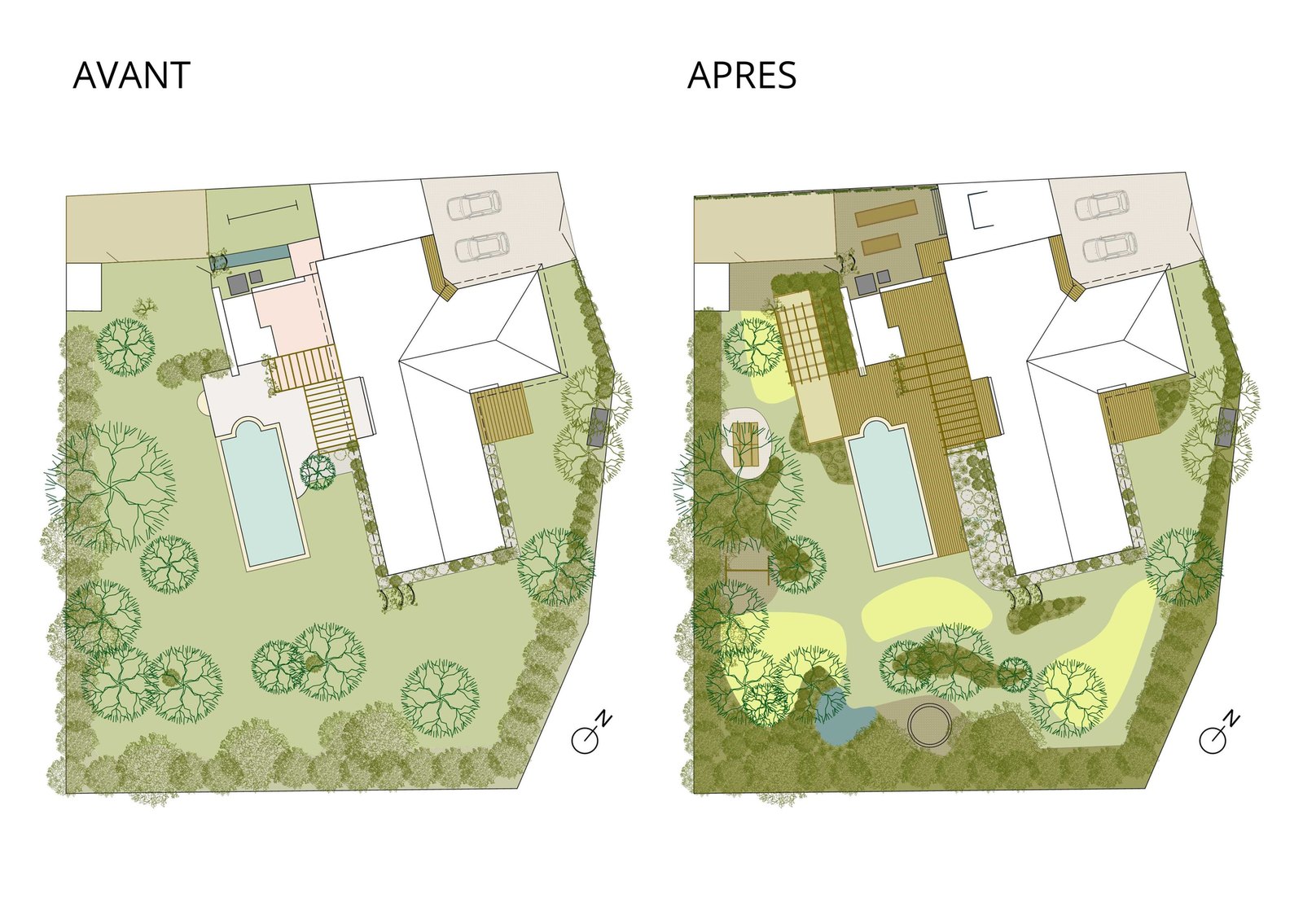Plan de conception avant / après 1