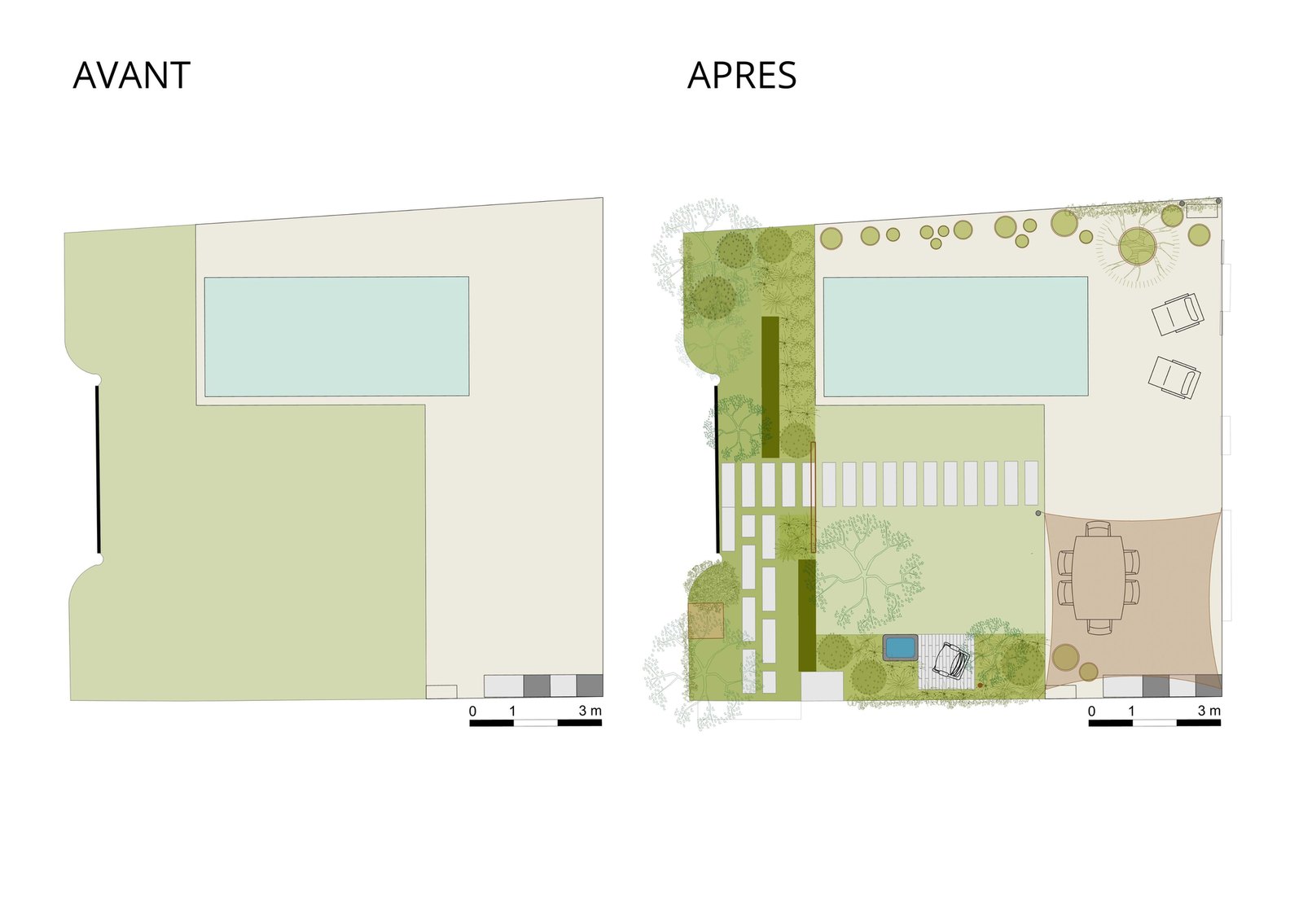 Plan de conception avant / après 5